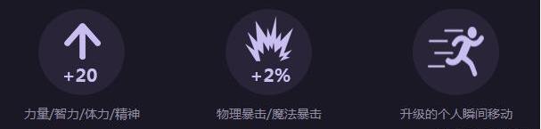 dnf五一活动礼包土豪金光环怎么抽取 光环属性随机详情 (2)