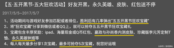 王者荣耀5月5日糖果屋活动奖励内容介绍 (3)