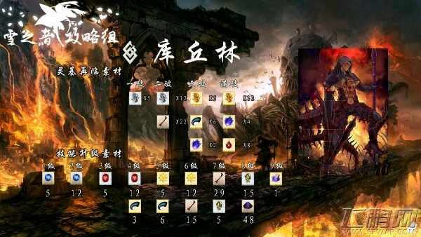 FGO黑狗库丘林配卡与技能宝具搭配攻略分享 (3)