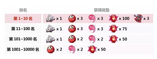 blob.png