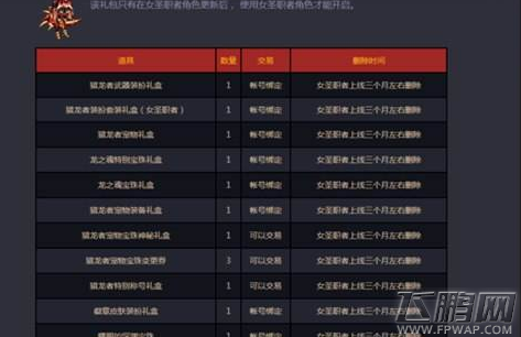 dnf女圣职者什么时候出 女圣职者上线时间介绍 (1)