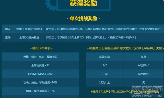 DNF决战人工智能5.6答案一览 5月6日决战人工智能答案 (1)