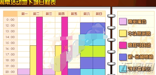 DNF改版后领主之塔什么时候开放 改版后领主之塔开放时间介绍 (1)