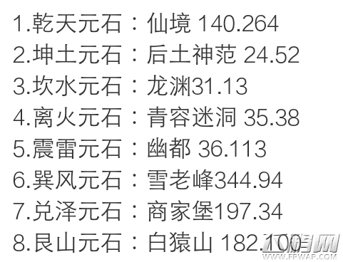 御剑情缘青音与传说坐标位置在哪 青音与传说奇遇任务攻略 (1)