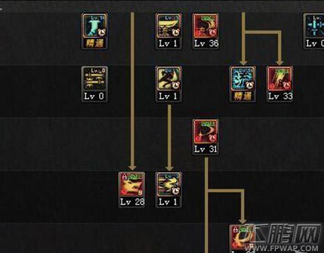 DNF5.25剑魂最新纯技能流爆发白手加点攻略 (2)