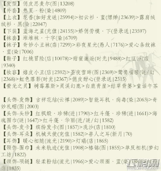 奇迹暖暖洛水河畔祈福端午野餐进行时高赞搭配攻略 (2)
