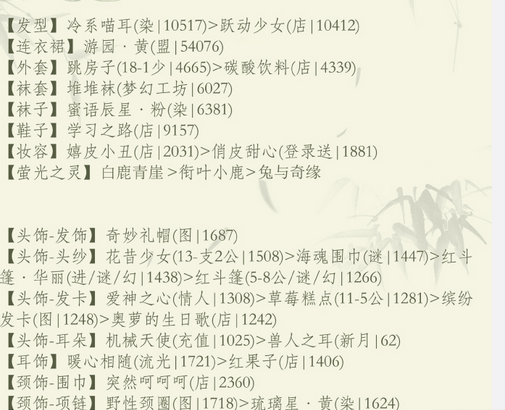 奇迹暖暖端午竞技龙舟赛怎么搭配 竞技龙舟赛高分搭配推荐 (5)