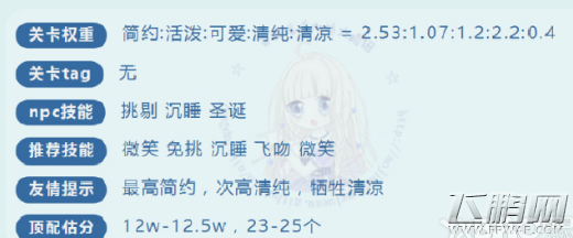 奇迹暖暖祈福委托第五天S搭配攻略 祈福委托第五天高分搭配推荐 (1)