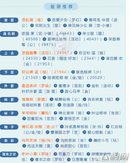奇迹暖暖祈福委托第五天S搭配攻略 祈福委托第五天高分搭配推荐 (2)