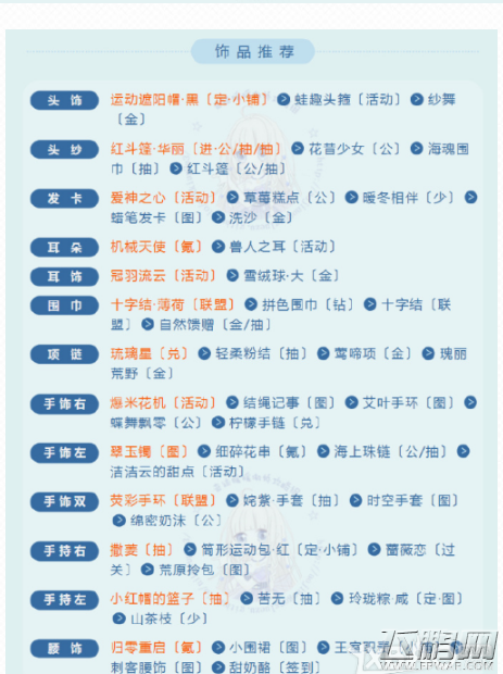奇迹暖暖祈福委托第五天S搭配攻略 祈福委托第五天高分搭配推荐 (3)