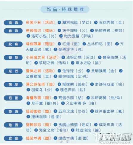 奇迹暖暖祈福委托第五天S搭配攻略 祈福委托第五天高分搭配推荐 (4)