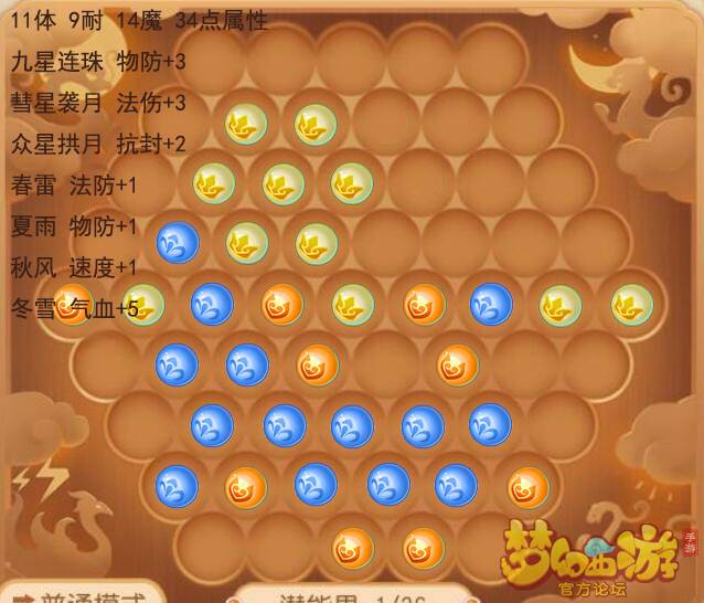 梦幻西游手游龙宫魔王潜能果方案 法系潜能果搭配攻略 (2)