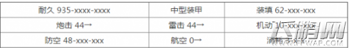 碧蓝航线什罗普郡厉害吗 什罗普郡技能属性及装备选择攻略 (3)