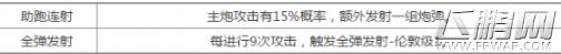 碧蓝航线什罗普郡厉害吗 什罗普郡技能属性及装备选择攻略 (4)