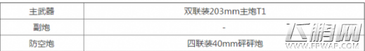 碧蓝航线什罗普郡厉害吗 什罗普郡技能属性及装备选择攻略 (5)