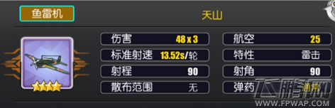 碧蓝航线独角兽装备用什么好 独角兽装备最佳搭配攻略 (2)