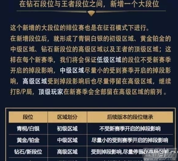王者荣耀S8赛季有哪些改动 S8赛季改动汇总 (2)