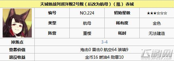 碧蓝航线凤和凰怎么获取 凤和凰属性及获取攻略 (3)