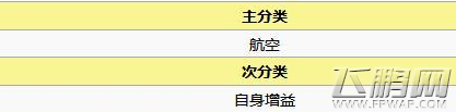 碧蓝航线凤和凰怎么获取 凤和凰属性及获取攻略 (4)