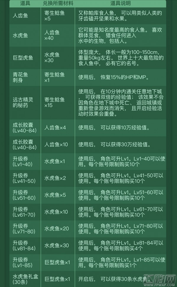 dnf守护小池塘活动玩法及奖励详解 (4)