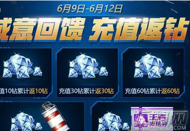 cf手游6月9日开火趴活动有哪些 6月开火趴福利活动玩法介绍 (2)
