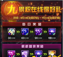 dnf9周年站街活动得深渊票详解 (2)