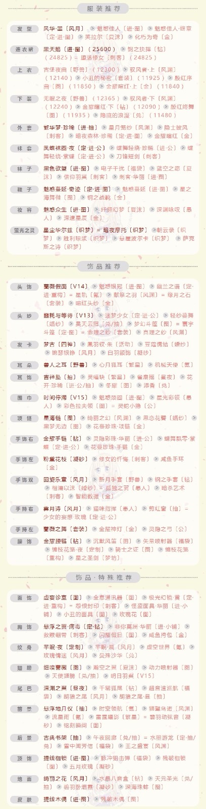 奇迹暖暖女王范的礼服攻略 6月倾心回忆婚宴开始了搭配详解 (2)