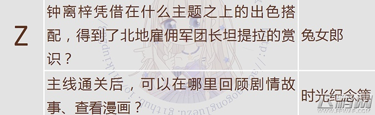 奇迹暖暖飞跃午夜答题答案全攻略 飞越午夜可疑的委托答案是什么 (7)