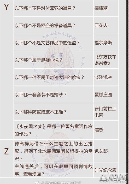 奇迹暖暖飞跃午夜/心跳逃亡/新文字答题攻略大全 (5)