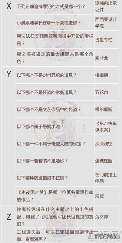 奇迹暖暖飞跃午夜第二三关答案攻略大全 (5)