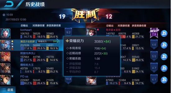 王者荣耀s8勇者积分调整内容详解 (1)
