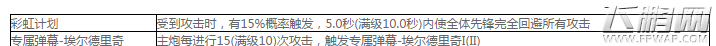 碧蓝航线夕立和埃尔德里奇谁厉害 金皮驱逐夕立/埃尔德里奇对比 (1)