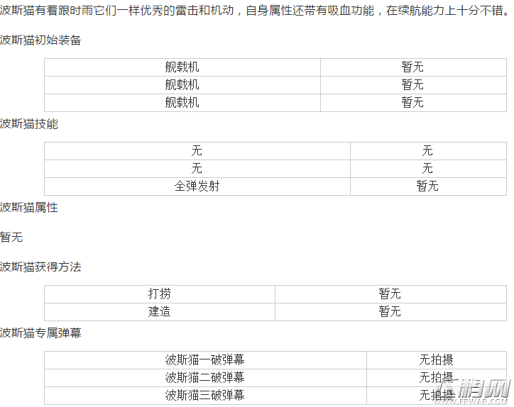 碧蓝航线波斯猫是谁 波斯猫船舰介绍及作战技能攻略 (3)