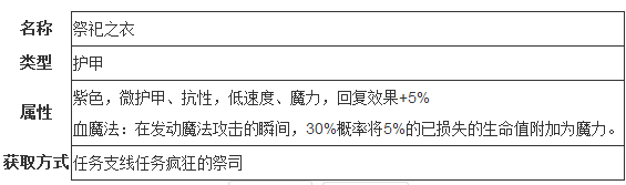 地下城堡2支线任务攻略 疯狂的祭祀如何过 (1)