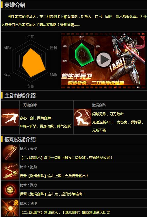 魂斗罗归来柳生千兵卫值得培养 柳生属性/技能介绍一览 (1)