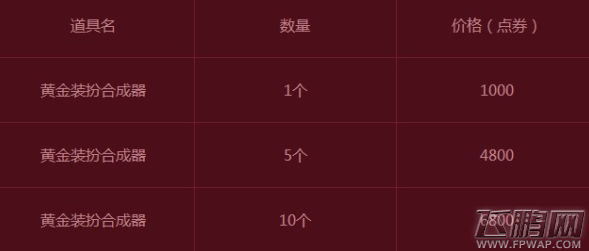 DNF钻石装扮合成器礼包值得入手吗 钻石装扮合成器礼包活动地址 (3)
