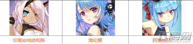碧蓝航线阿瑞托莎最强阵容搭配攻略 阿瑞托莎阵容怎么搭配 (1)