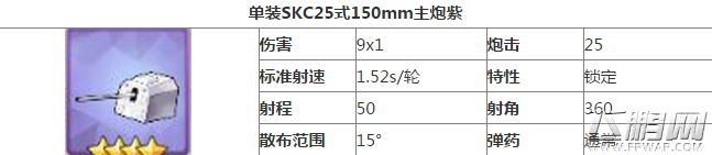 碧蓝航线海伦娜主炮选哪种好 海伦娜主炮副炮最佳搭配攻略 (1)