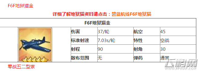 碧蓝航线吃喝装备选择搭配攻略 吃喝用什么装备好 (2)