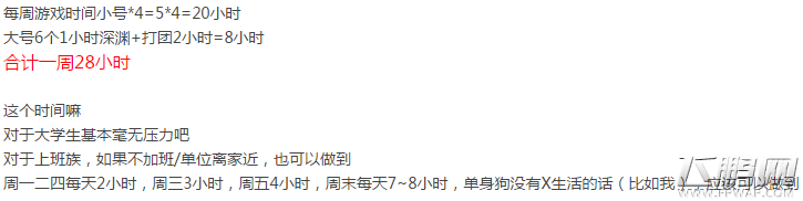 DNF深渊用小号养大号攻略  深渊小号养大号怎么做 (8)