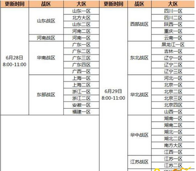 cf6月29号维护到几点 CF6月29日更新内容介绍 (1)