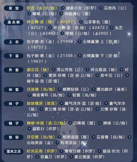 奇迹暖暖满天繁星第四天攻略 满天繁星翼为羽翮如何搭配 (2)