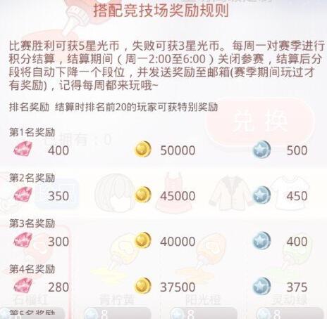 奇迹暖暖评选赛/竞技场没有奖励是怎么回事 评选赛/竞技场异常公告 (1)