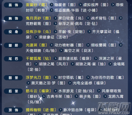 奇迹暖暖青龙心月狐高分搭配攻略 满天繁星青龙心月狐S评分方案 (2)