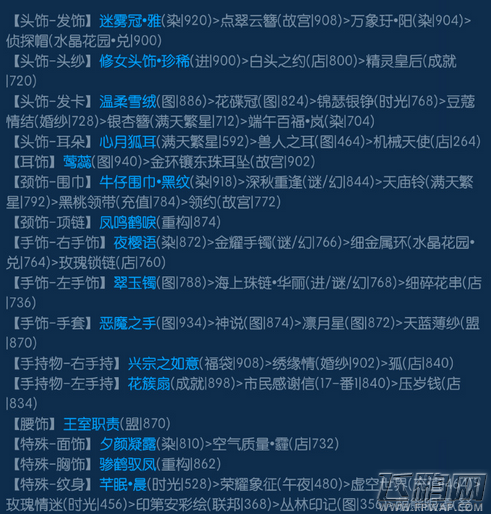 奇迹暖暖满天繁星见缘相攀第六天S评分搭配攻略 (2)