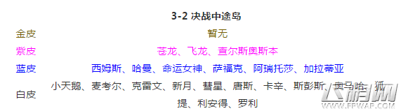 碧蓝航线困难3-2掉落什么 3-2打捞掉落数据大全 (1)