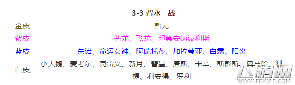 碧蓝航线困难3-3掉落什么 困难3-3打捞物品介绍 (1)