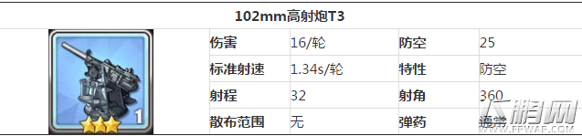 碧蓝航线102mm高射炮图纸打捞及建造攻略 (1)