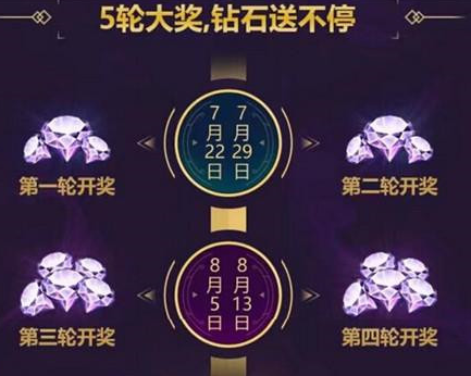 王者荣耀7.15神秘英雄介绍 王者荣耀7.15活动攻略 (1)