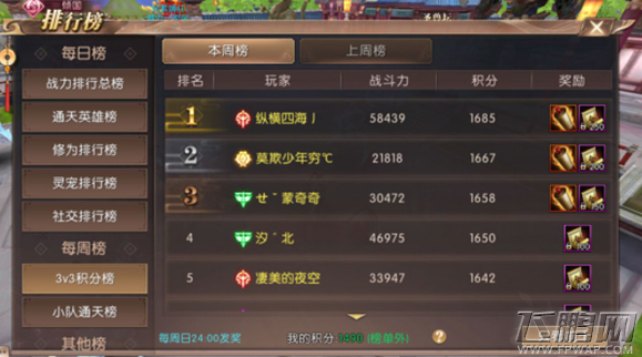 轩辕传奇手游3v3阵容搭配推荐 3v3队伍组建及打法介绍 (4)